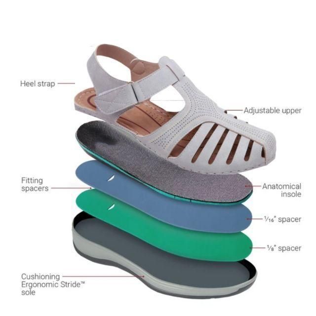 SOFIA|ORTHOPEDIC COMFORT STRAP SANDALS